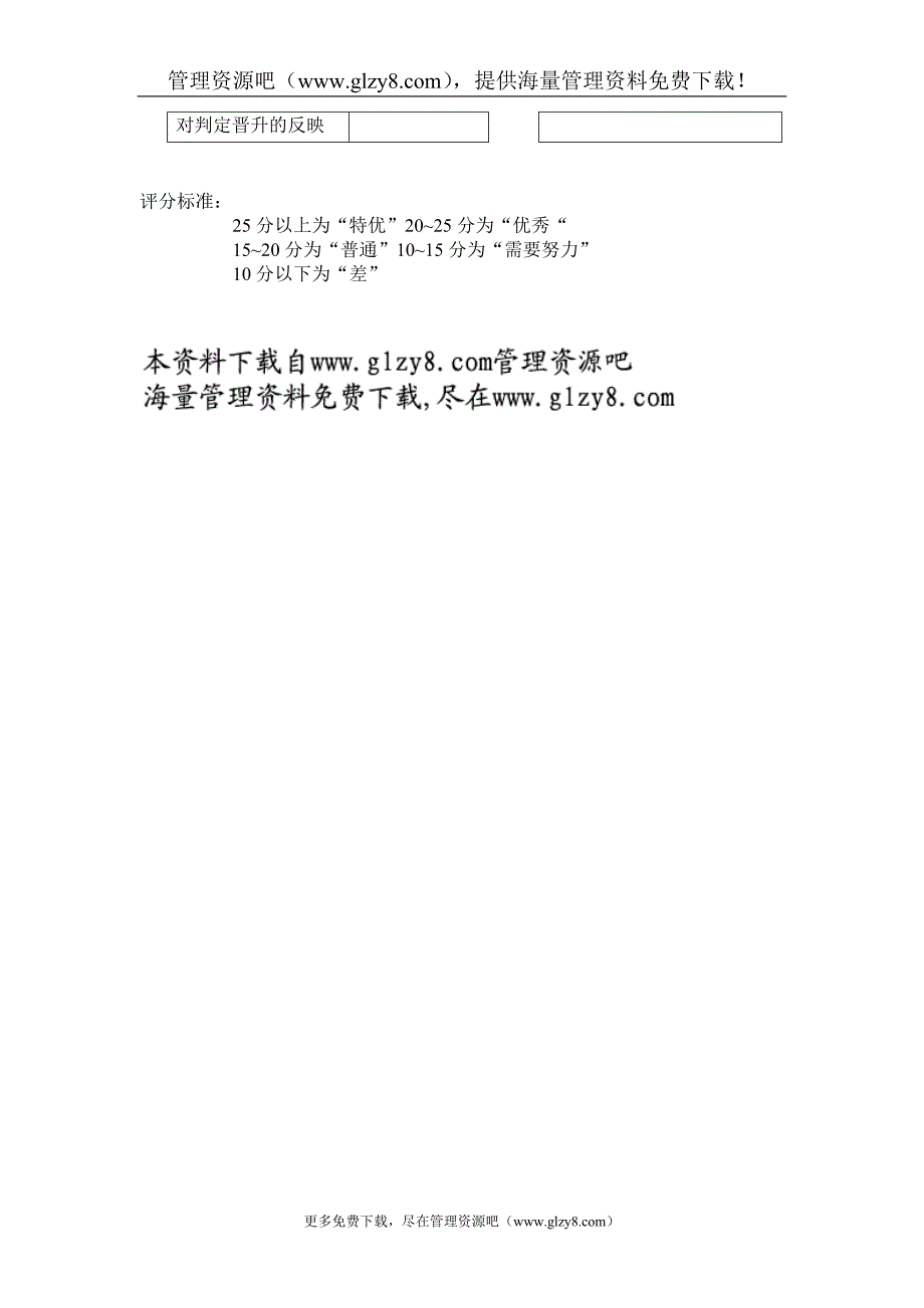 营销人员能力考核表.doc_第2页