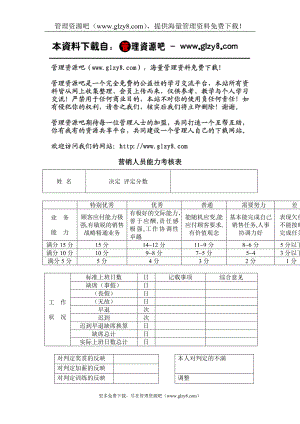 营销人员能力考核表.doc