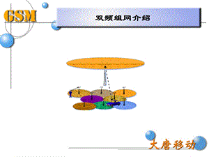 双频网讲义-大唐移动.ppt