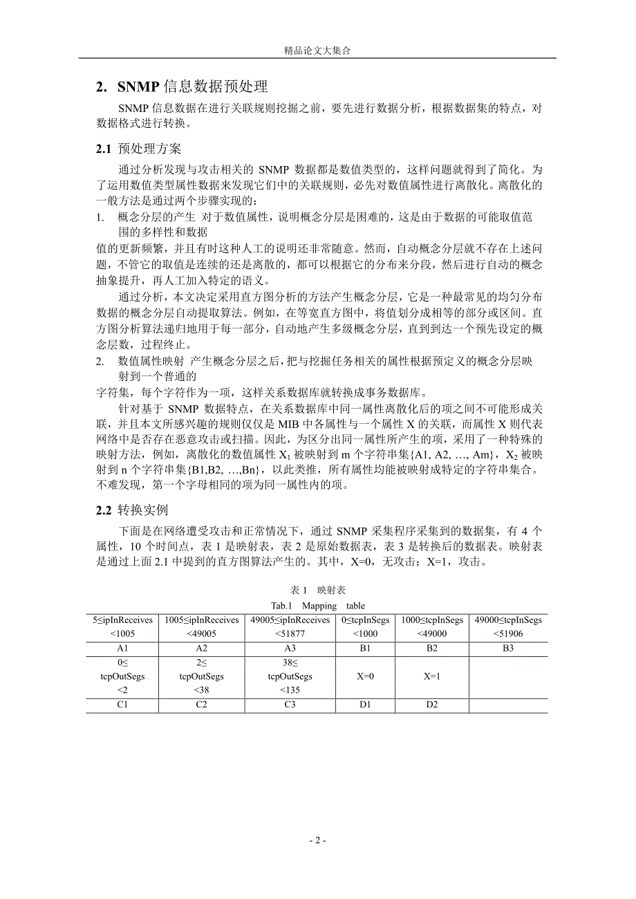 基于关联规则挖掘的 SNMP 数据异常发现研究1.doc_第2页