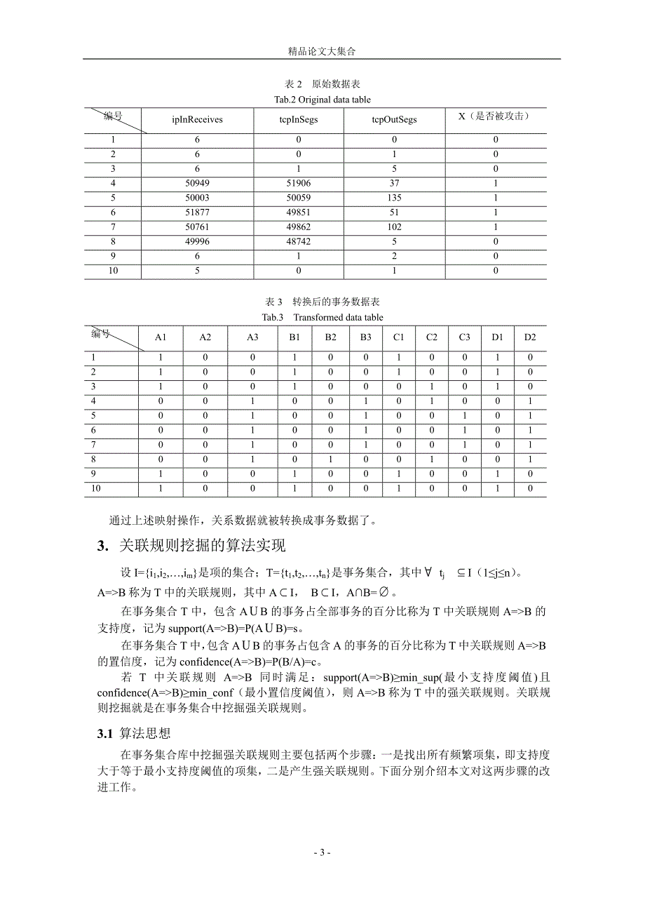 基于关联规则挖掘的 SNMP 数据异常发现研究1.doc_第3页