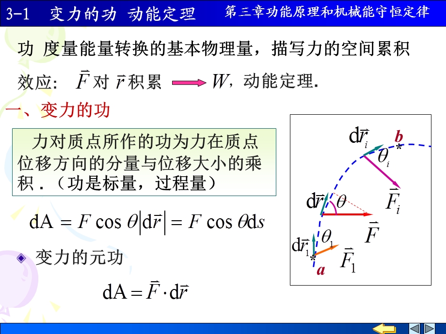 变力的功动能定理.ppt_第1页