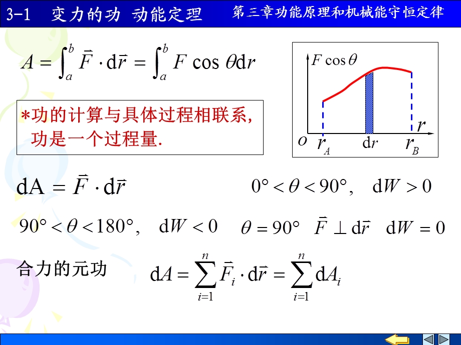 变力的功动能定理.ppt_第2页