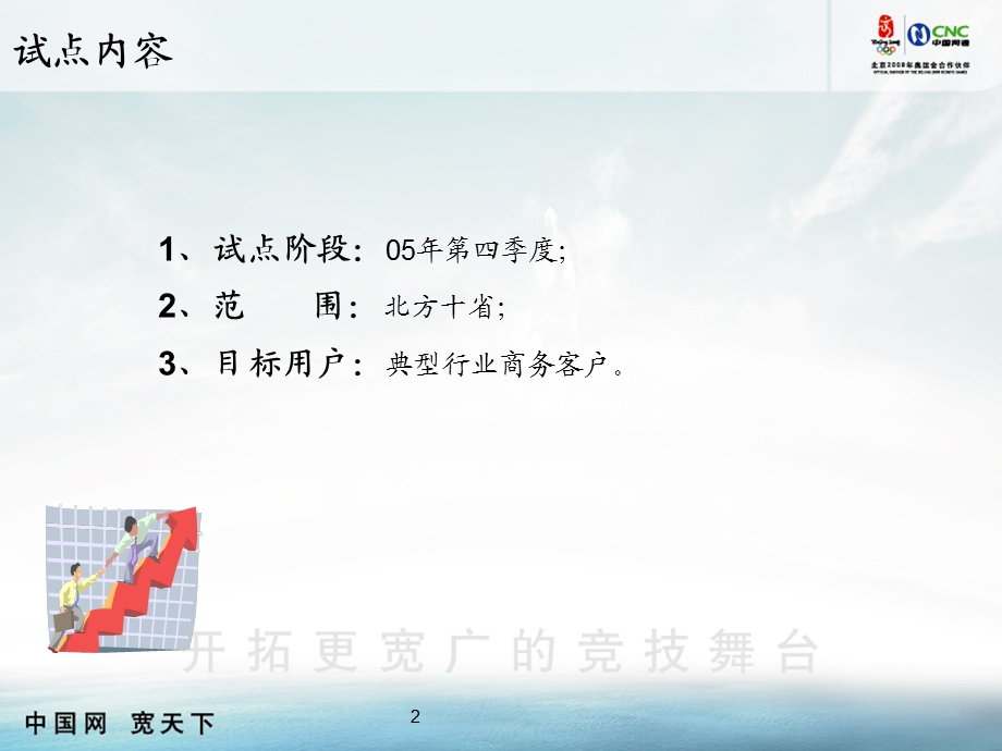 商务客户结构化营销培训.ppt_第3页