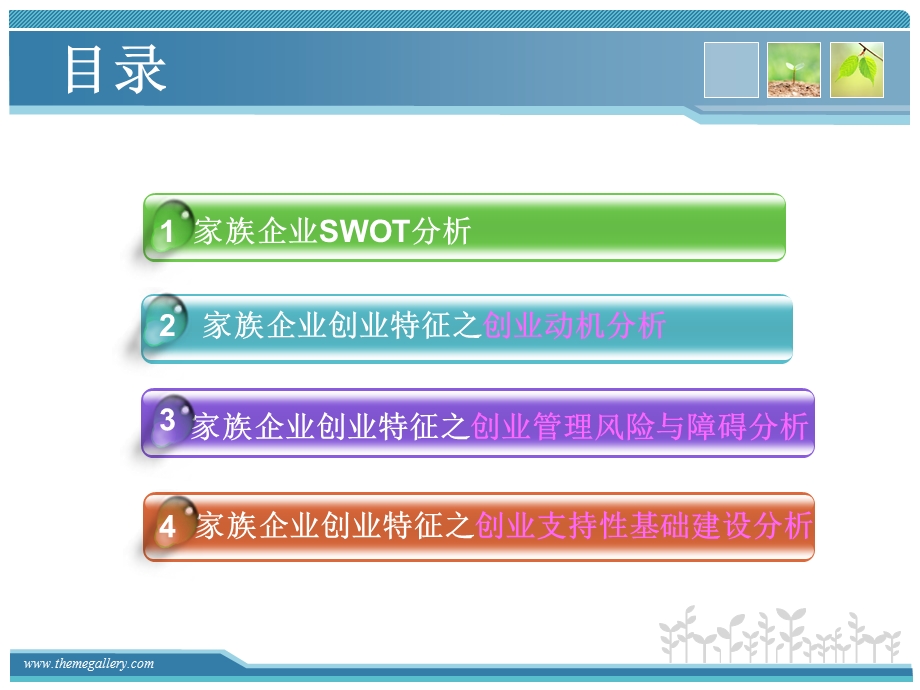 各地区家族企业创业特征的比较.ppt_第2页