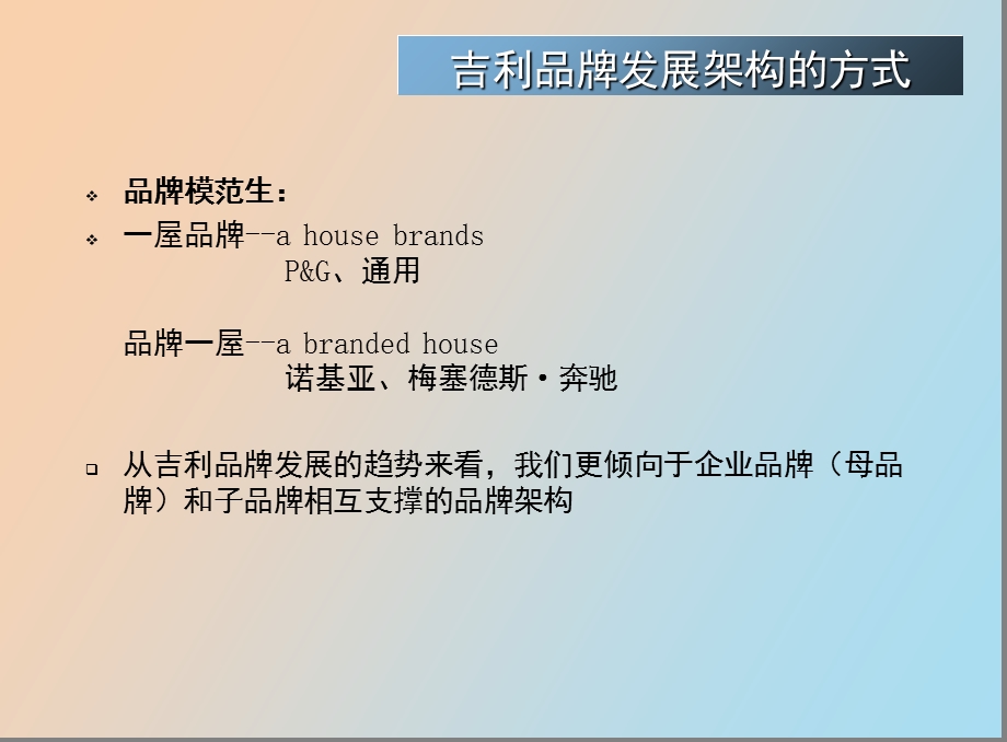 吉利品牌策划.ppt_第3页