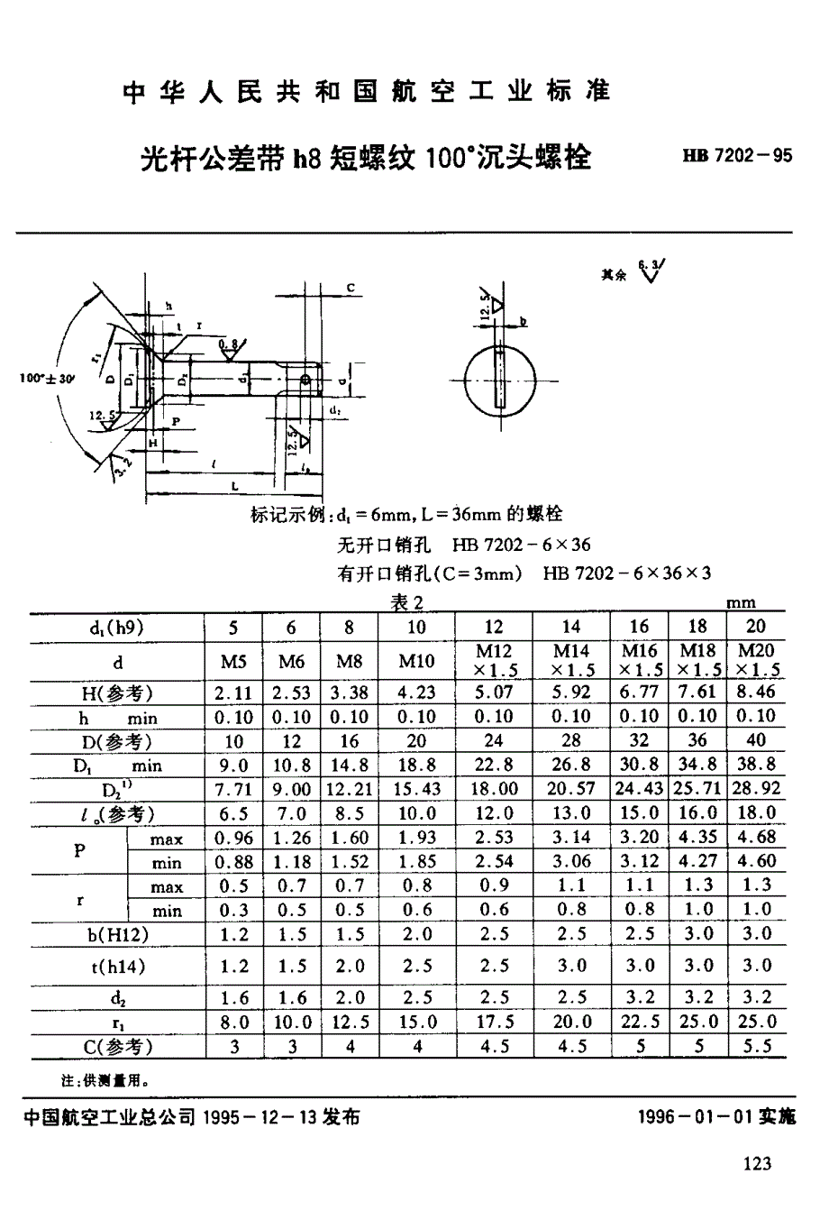 【HB航空标准】HB 72021995 光杆公差带h8短螺纹100176;沉头螺栓.doc_第1页