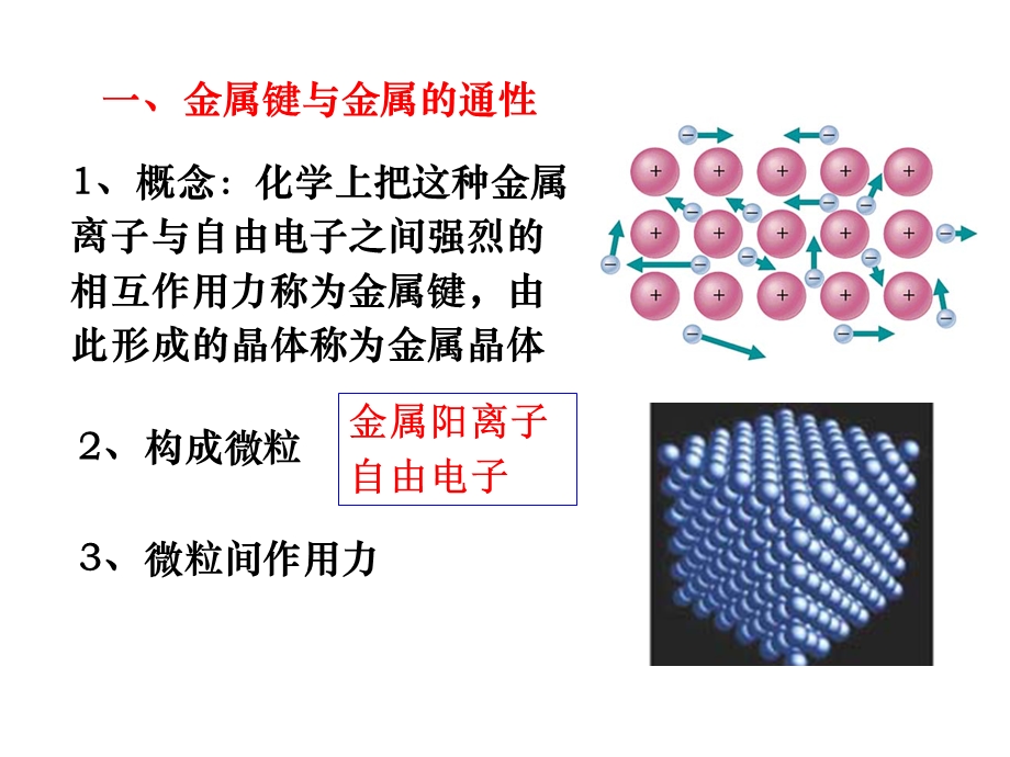 四种类型的晶体.ppt_第3页