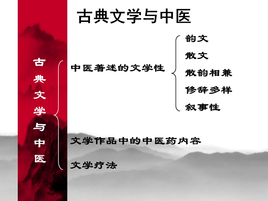 古典文学与中医.ppt_第2页