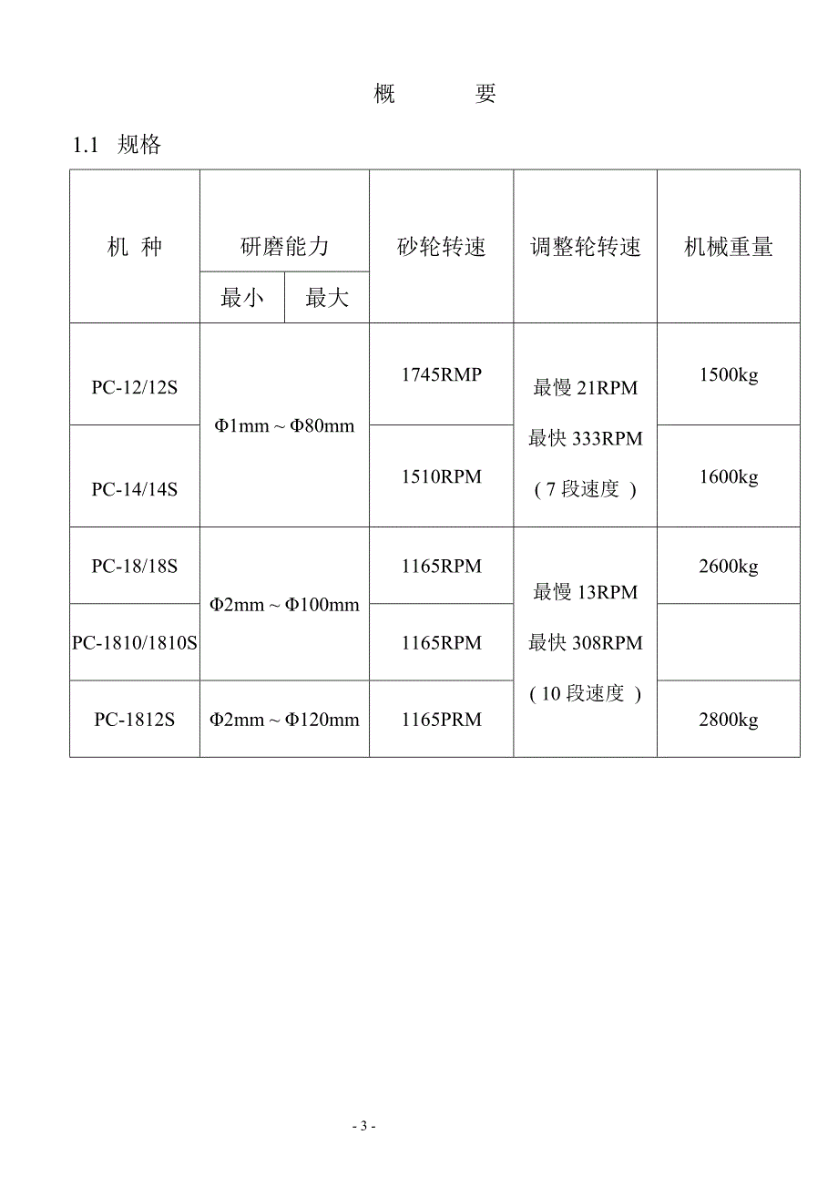 台湾无心磨床说明书 12, 18完整版(中文).doc_第3页