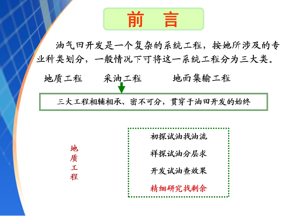 机采井管理及优化技术.ppt_第3页