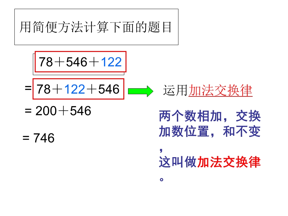 四年级数学下册运算定律和简便计算复习.ppt_第3页