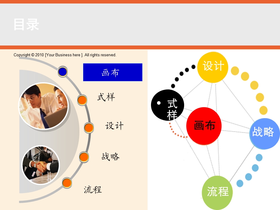 商业模式新生代-v.ppt_第3页