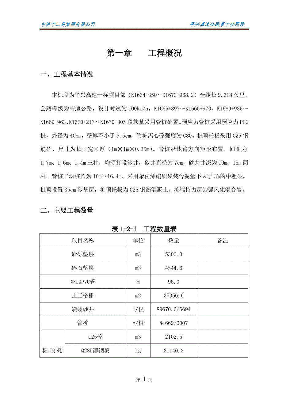 袋装砂井、管桩专项施工方案建筑土木工程科技专业资料.doc_第3页