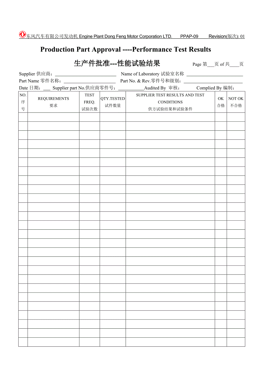 东风PPAP09性能试验结果.doc_第1页