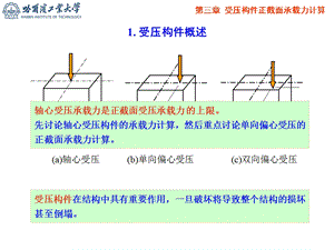 受压构件正截面承载力哈工大：混凝土结构设计原.ppt