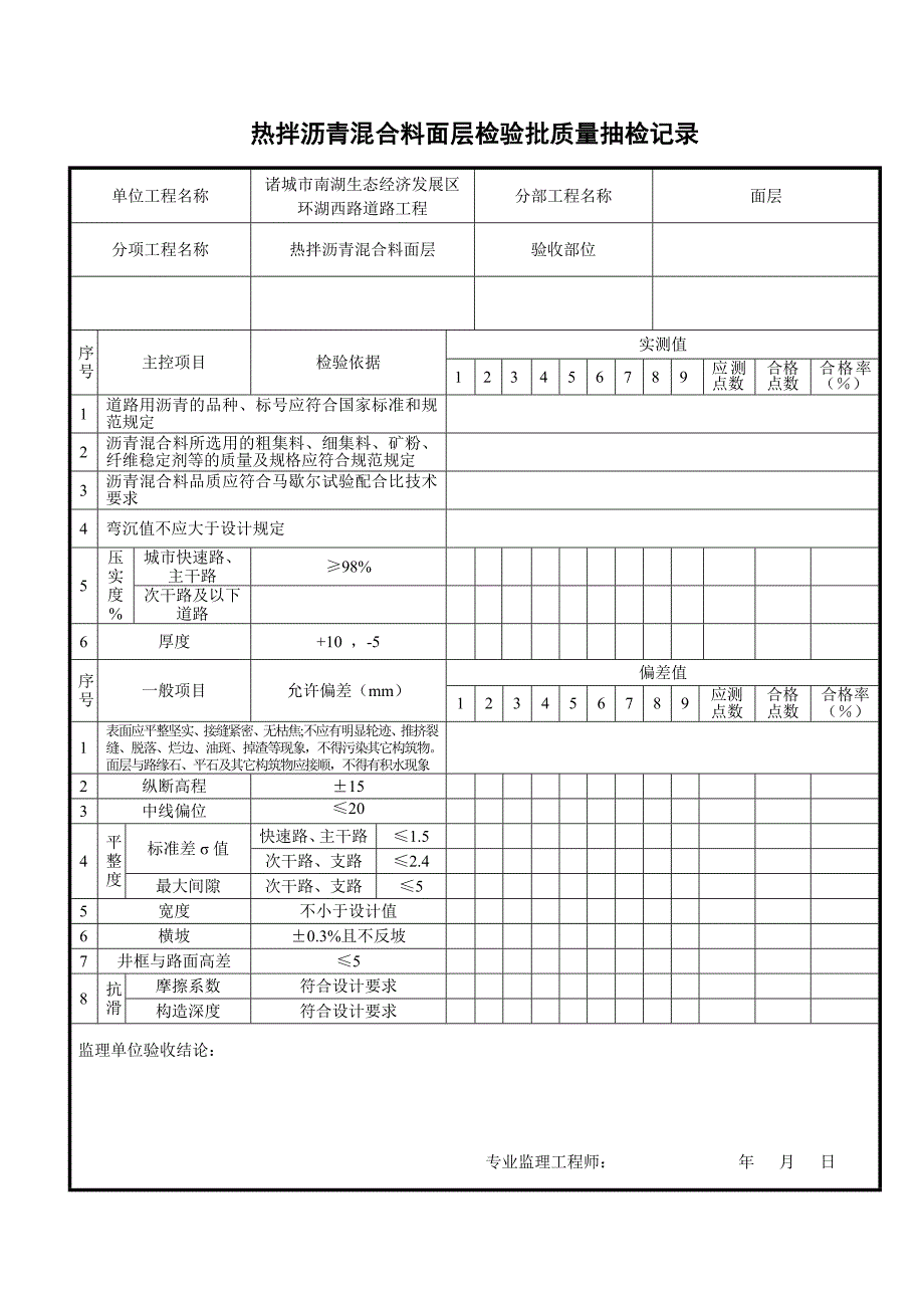 热拌沥青混合料面层检验批质量验收记录.doc_第2页