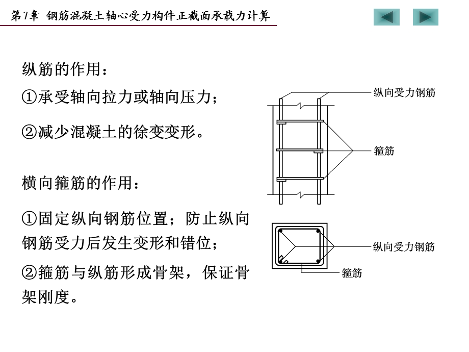 受拉构件(钢筋混凝土结构课件).ppt_第3页