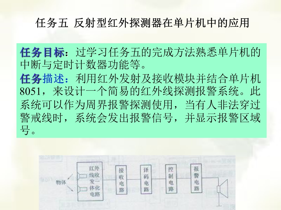 反射型红外探测器在单片机中的应用.ppt_第1页