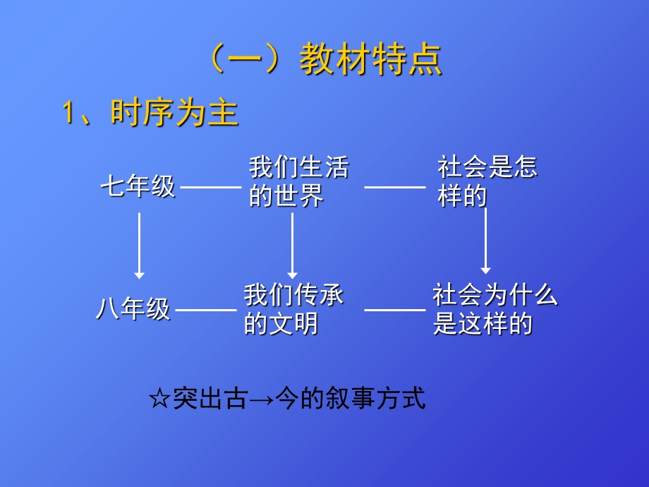 历史与社会上册教材分析与教学建议1-2单元.ppt_第3页