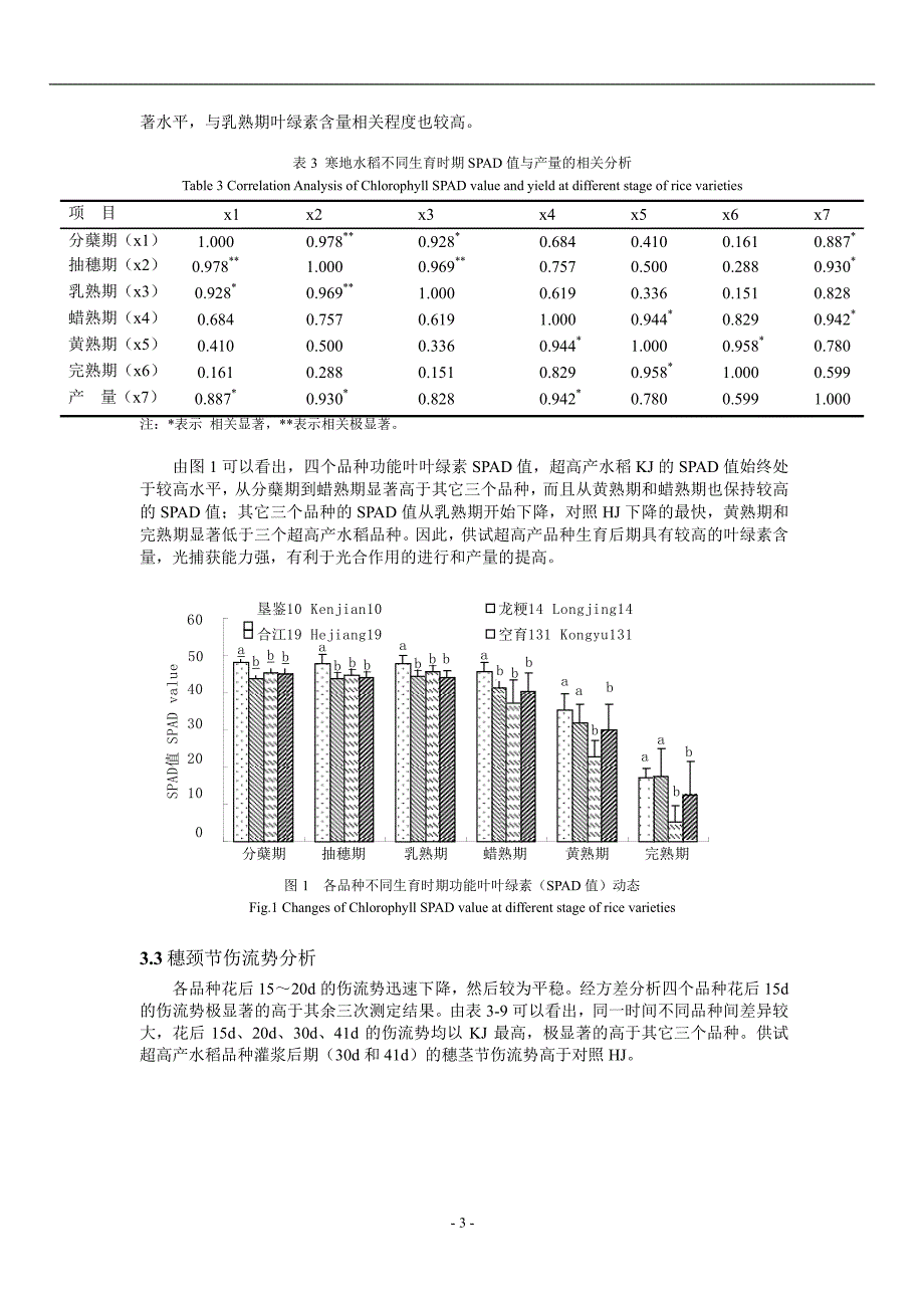 寒地超高产水稻光合生理初步研究.doc_第3页