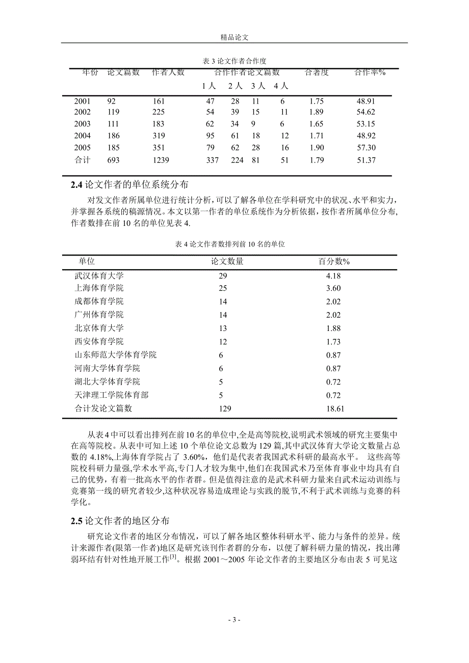 2001～2005 体育核心期刊武术论文作者的统计分析.doc_第3页