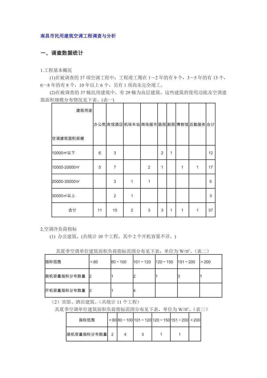 南昌市民用建筑空调工程调查与分析.doc_第1页