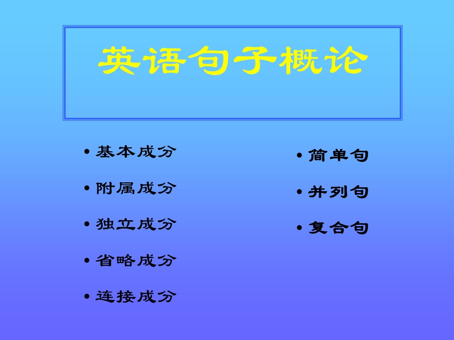 句子概论(revised).ppt_第1页