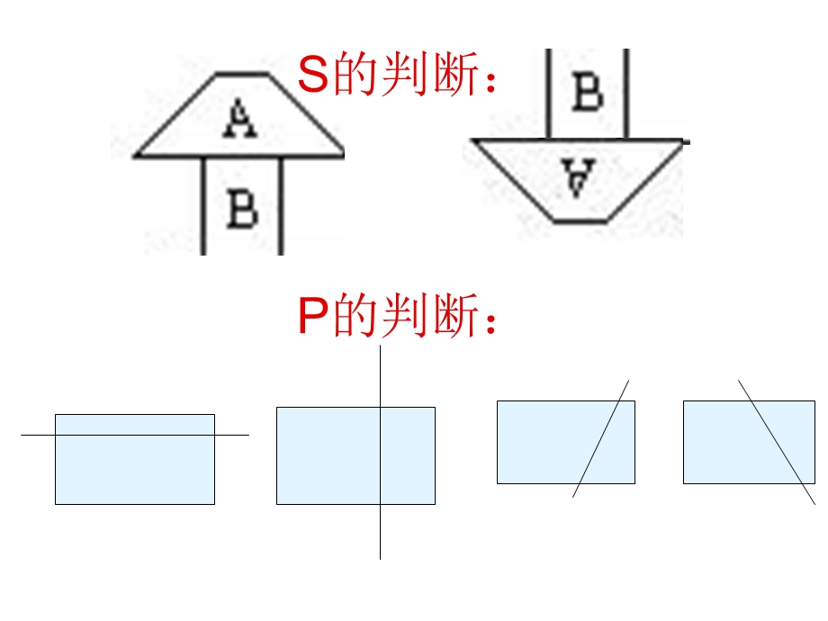 压强、液体压强复习物理一对一.ppt_第3页