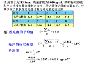 原子吸收习题解答 (2).ppt