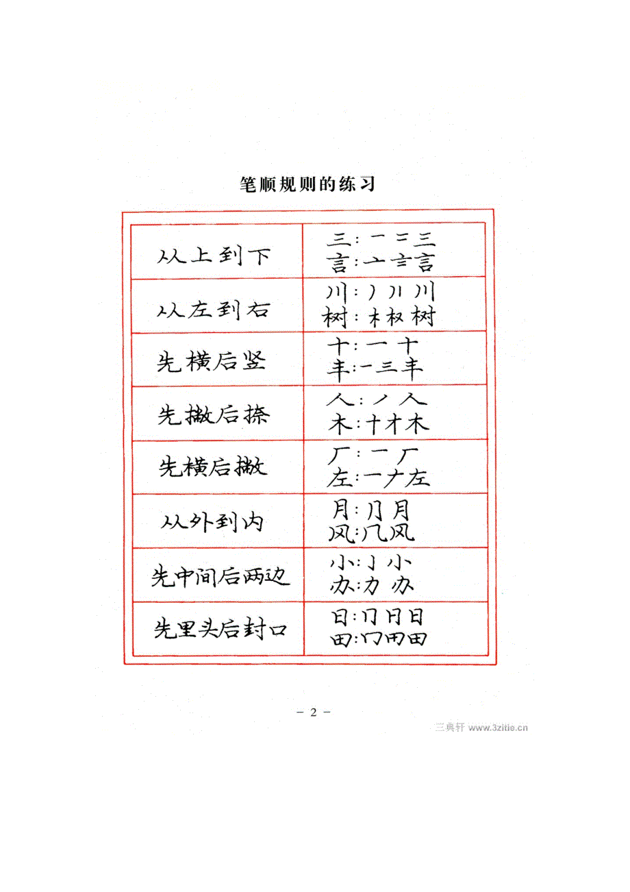 庞中华楷书字帖全.doc_第2页