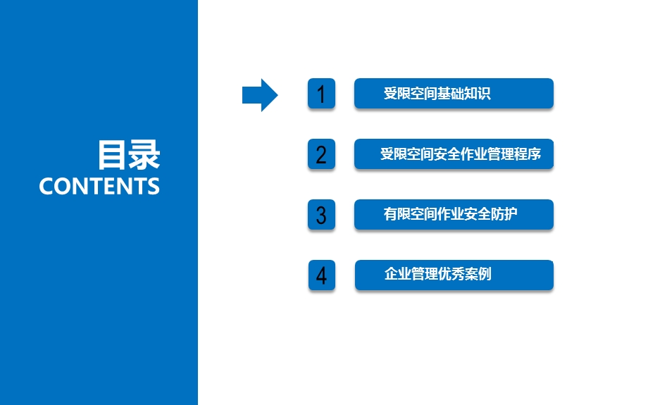 受限空间基础知识培训.ppt_第2页