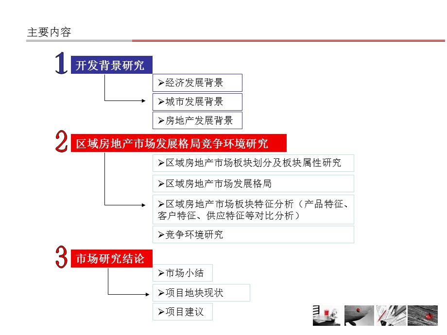 成都双流东升镇市场研究报告03p.ppt_第2页