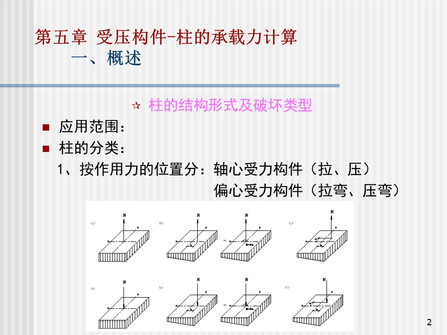 受压构件柱承载力计算.ppt_第2页