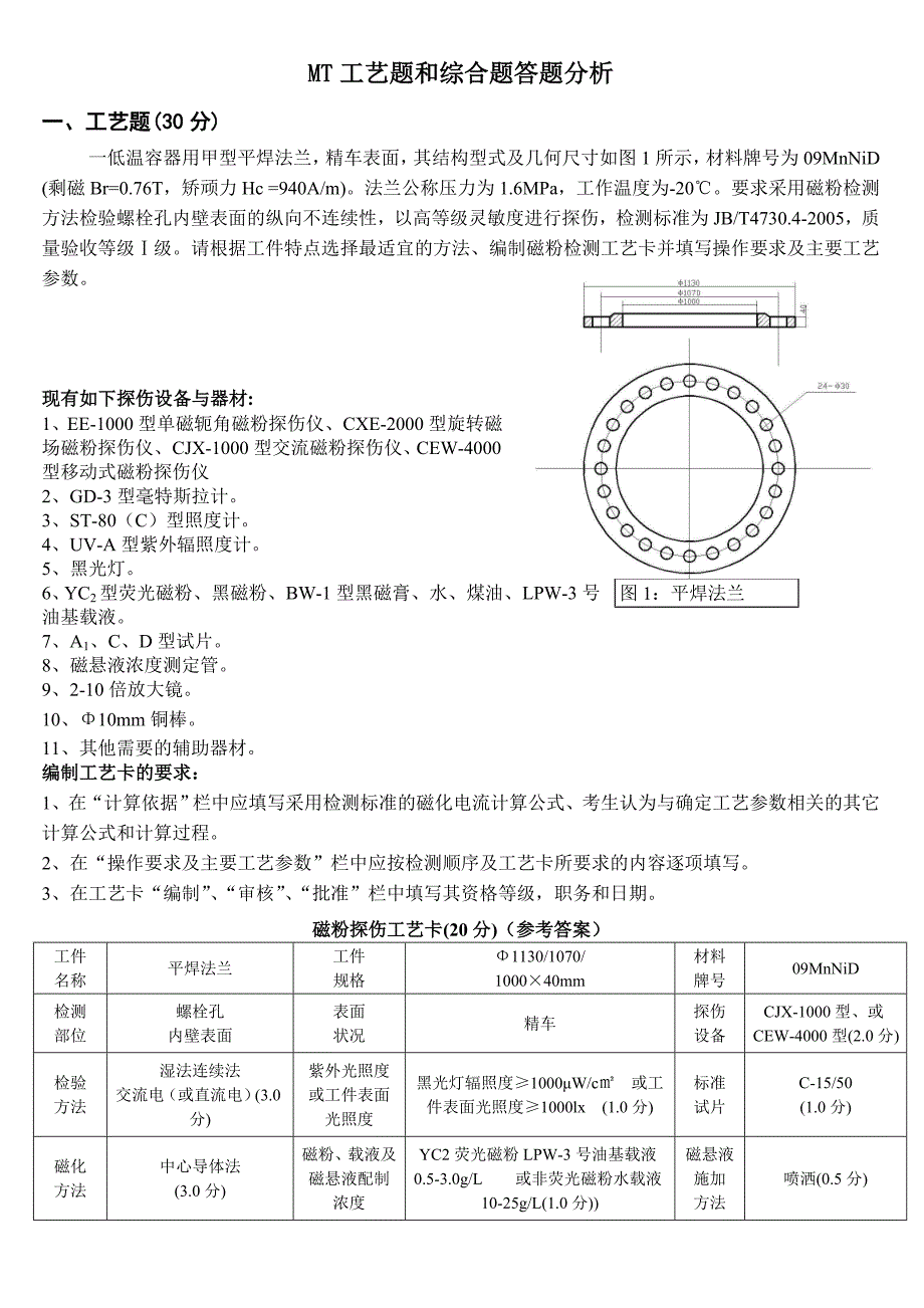 MT工艺题和综合题答题分析.doc_第1页