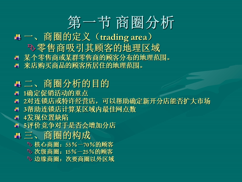 商圈和选址学生.ppt_第2页