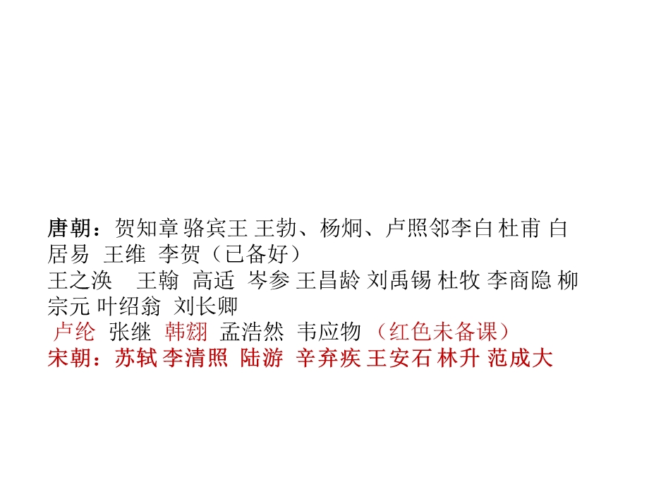 唐宋著名诗人词人简介和名句集锦.ppt_第1页