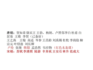 唐宋著名诗人词人简介和名句集锦.ppt