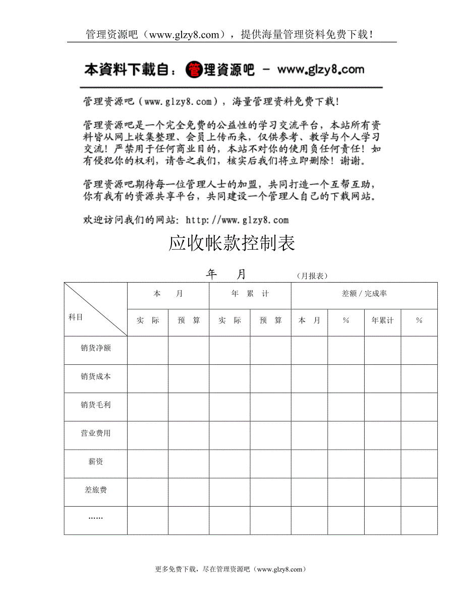 应收帐款控制表.doc_第1页