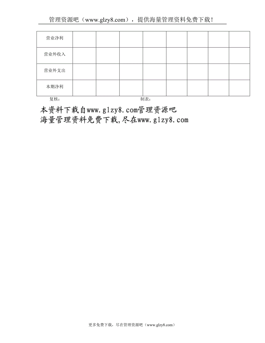 应收帐款控制表.doc_第2页