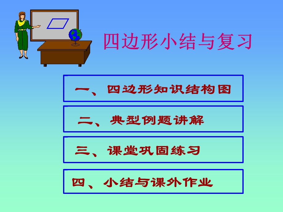 四边形小结与复习.ppt_第1页