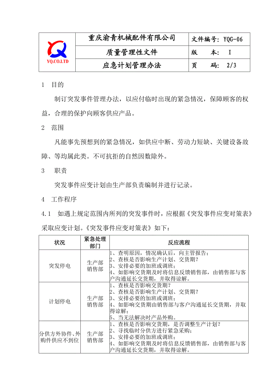 YQG06应急计划管理办法.doc_第2页