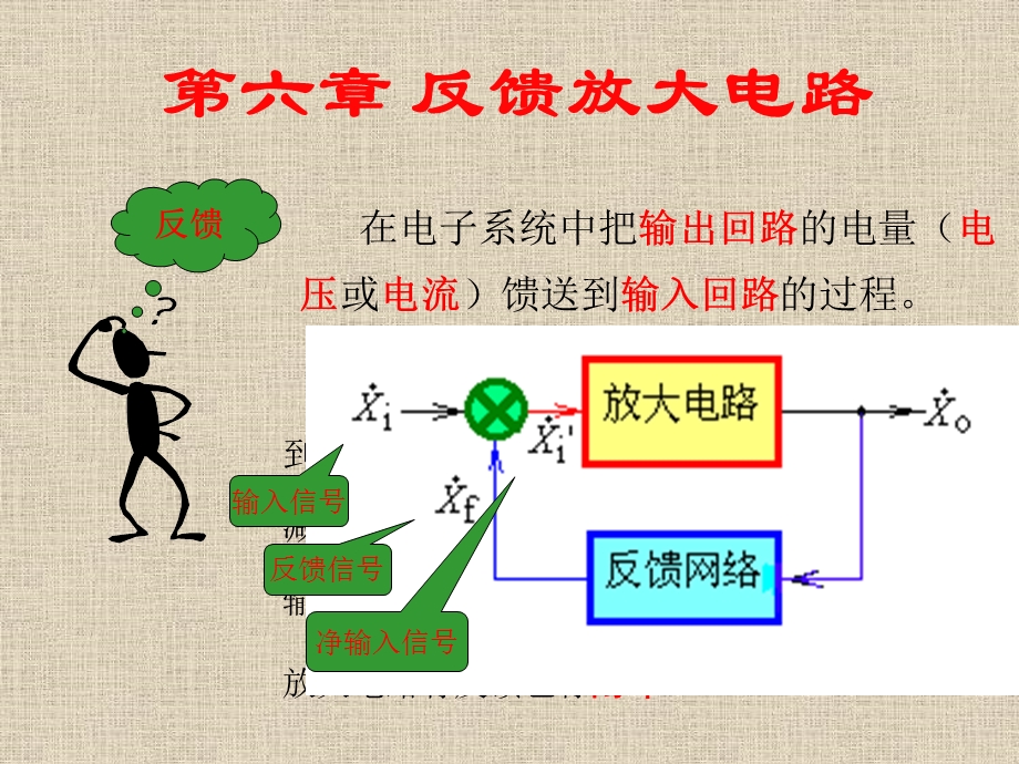 反馈放大电路(采用).ppt_第1页