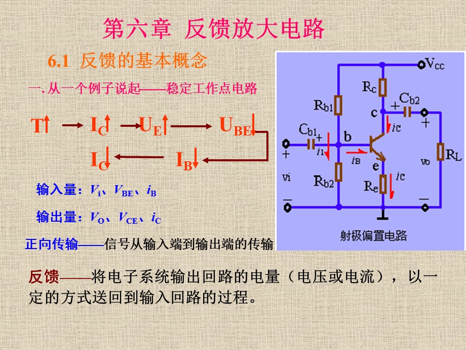 反馈放大电路(采用).ppt_第3页