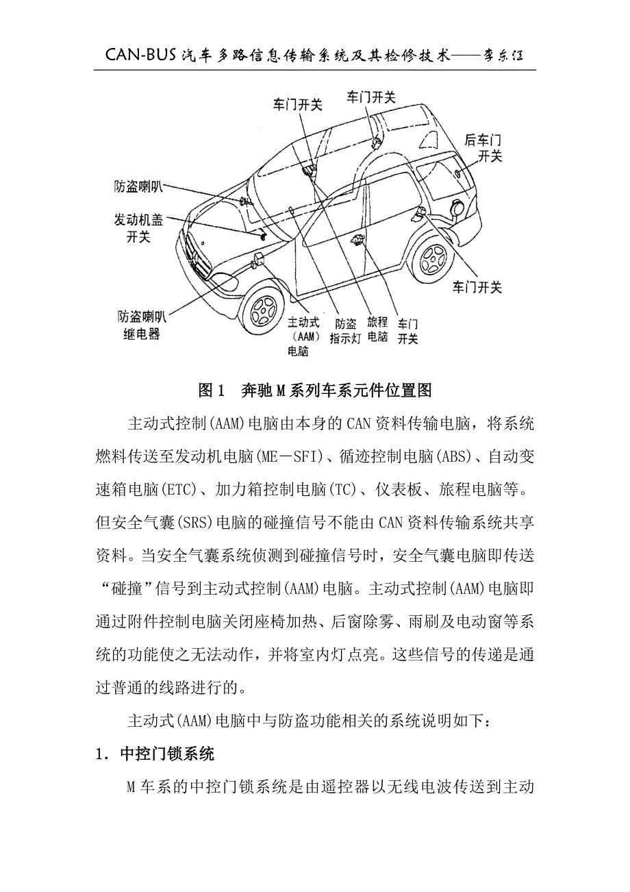 奔驰M系列主动式(AAM)控制电脑系统.doc_第2页