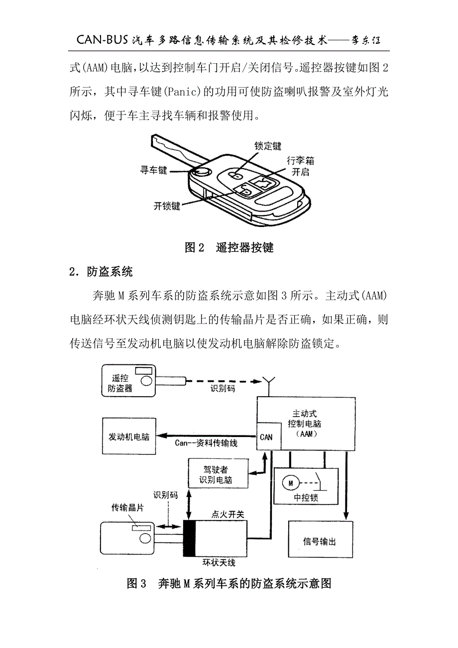 奔驰M系列主动式(AAM)控制电脑系统.doc_第3页