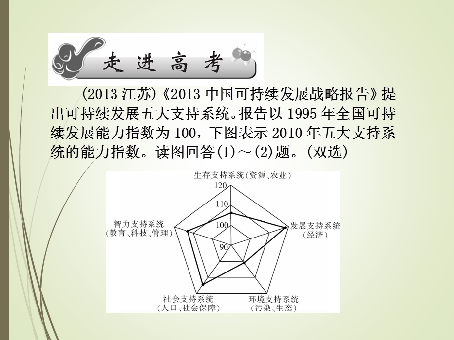 可持续发展的基本内涵、协调人地关系的.ppt_第2页