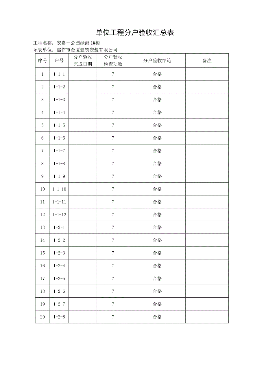 k给水、排水、地面、分户验收表格.doc_第1页