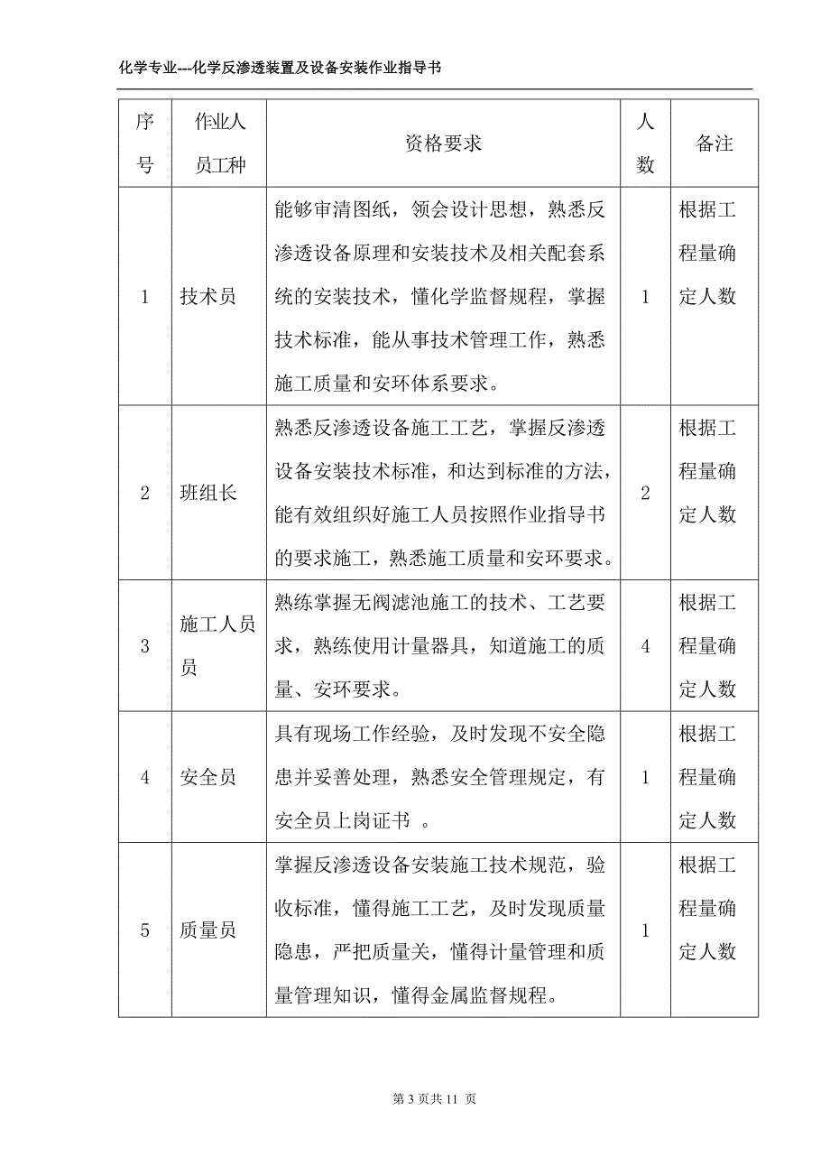 反渗透安装.doc_第3页