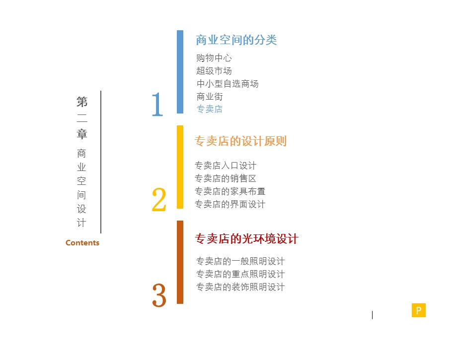 商业空间专卖店设计.ppt_第2页